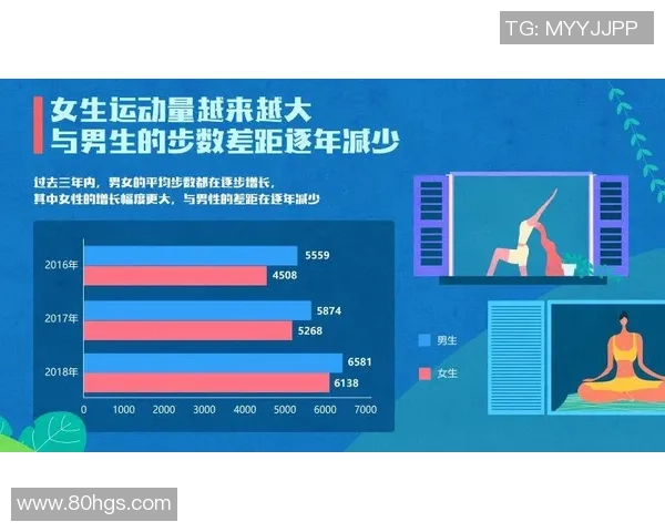 大数据分析在体育训练与比赛中的应用与变革探讨